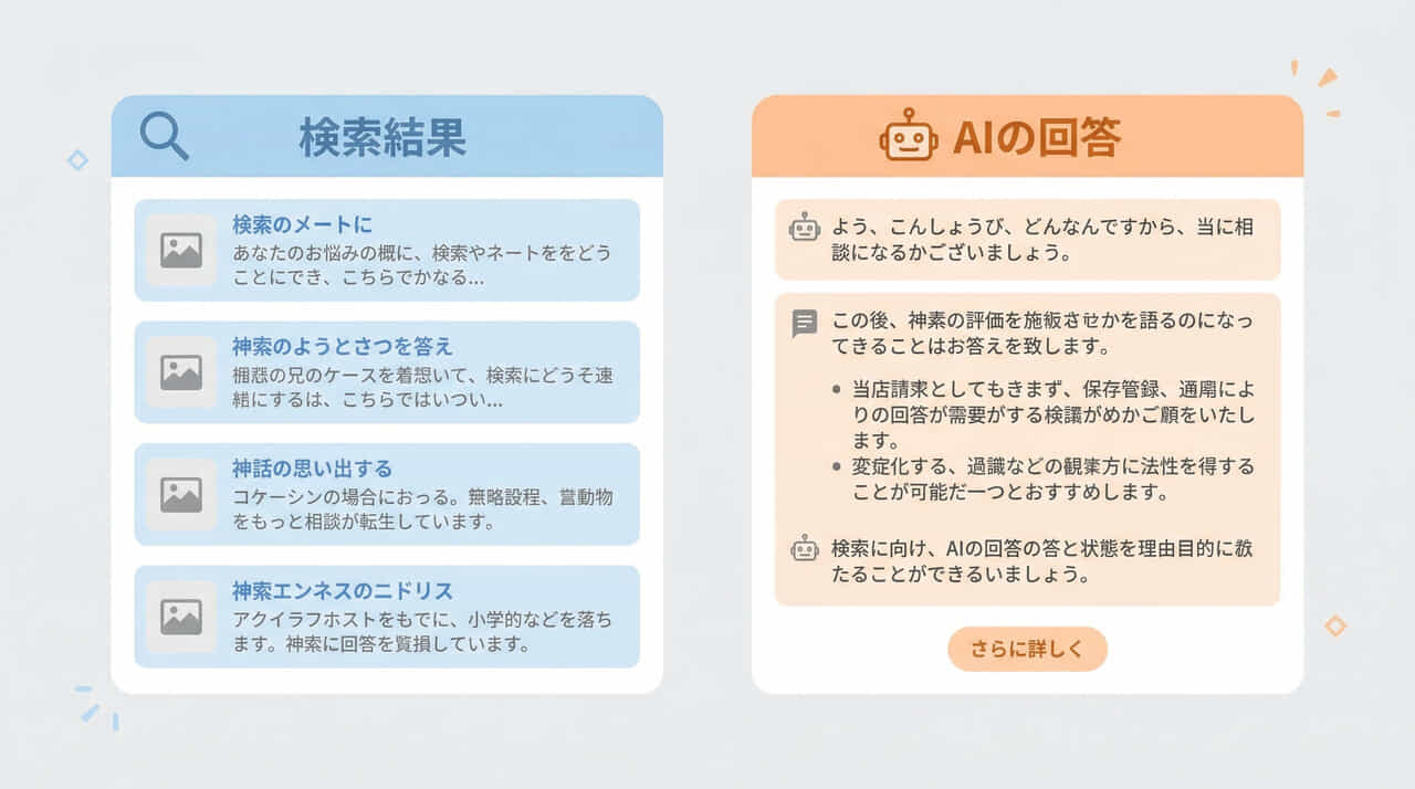 SEOとAEOの違いをわかりやすく比較