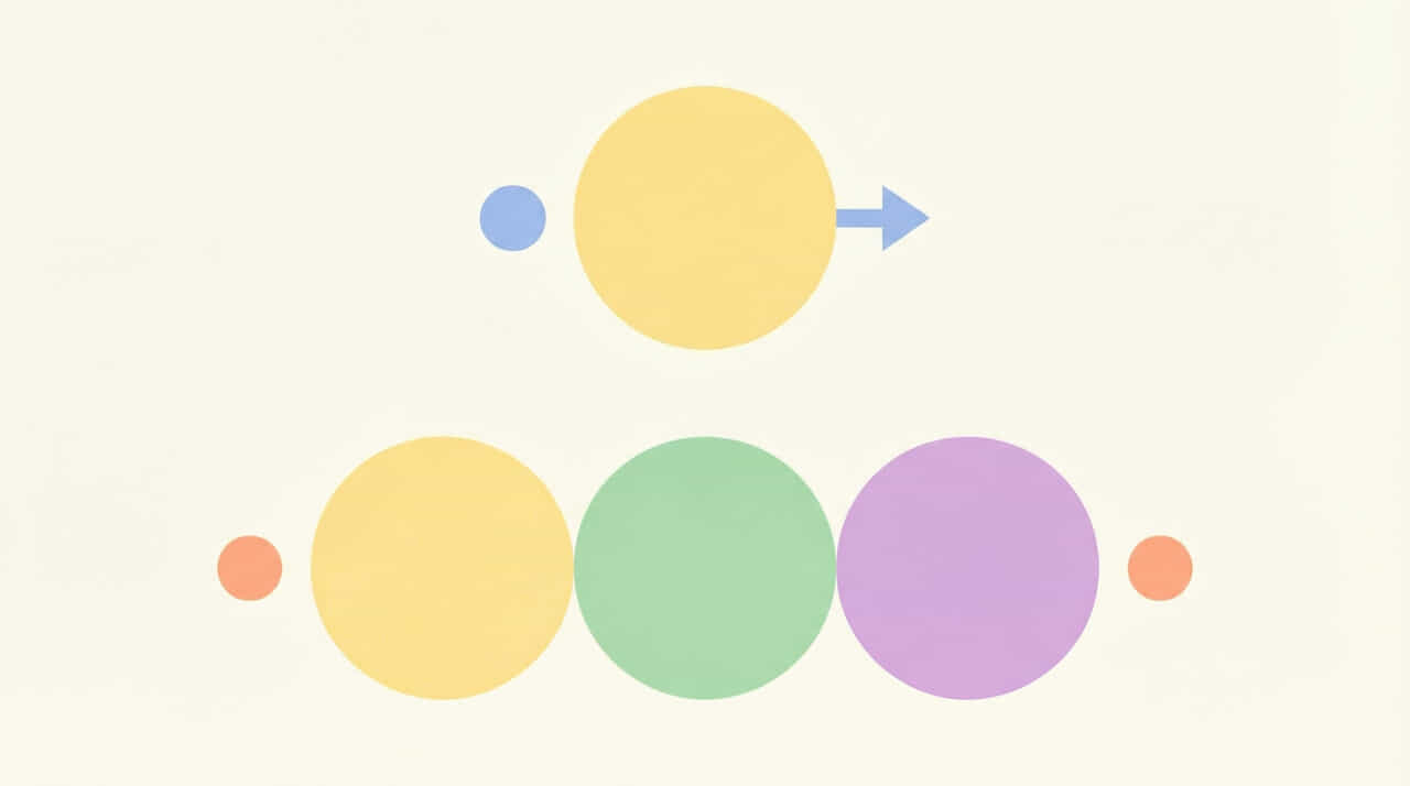 直帰率と離脱率の違い